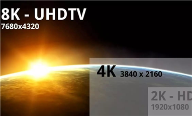 三星、索尼或在9月IFA展會發布8K電視